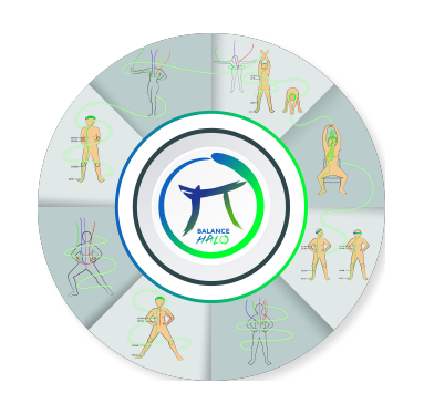 Balance-Halo in Grün für ‚geübte‘ 